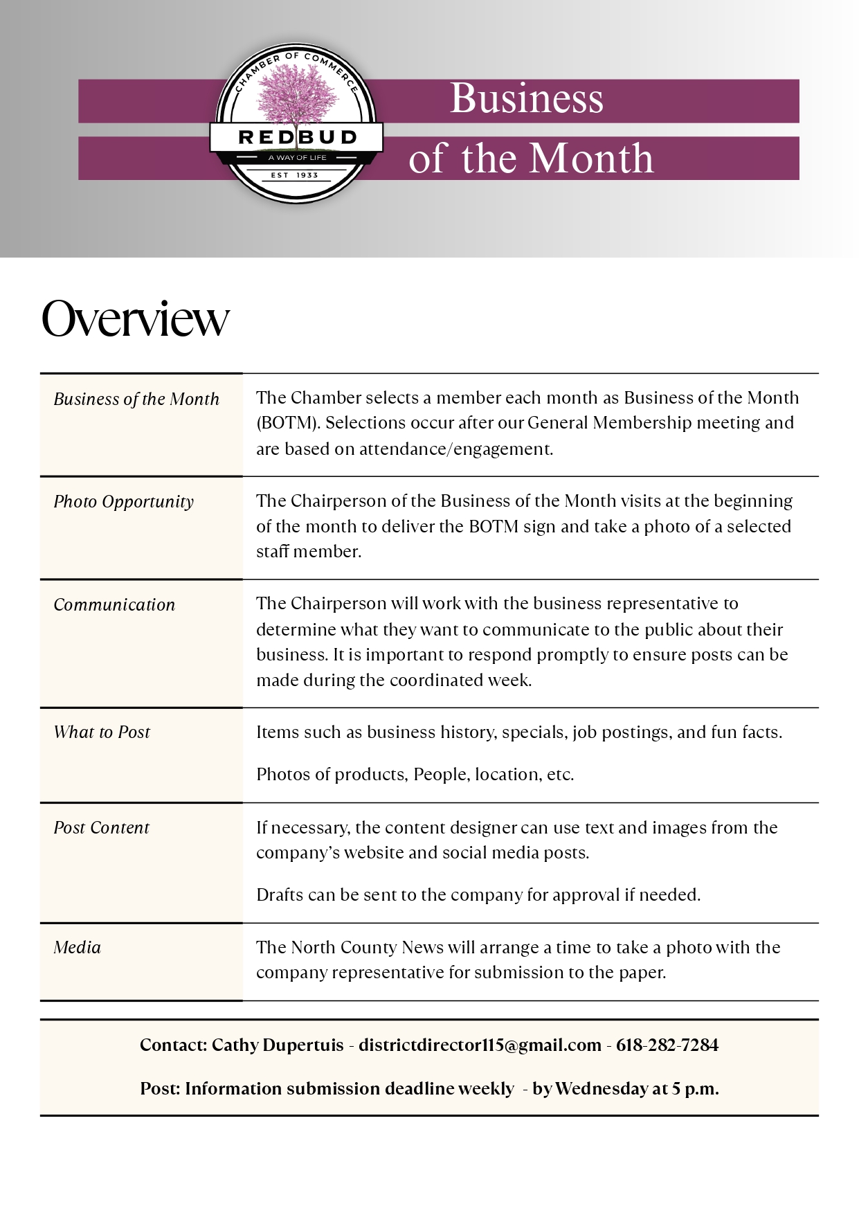 Business of the Month Program Overview – Red Bud Chamber of Commerce
